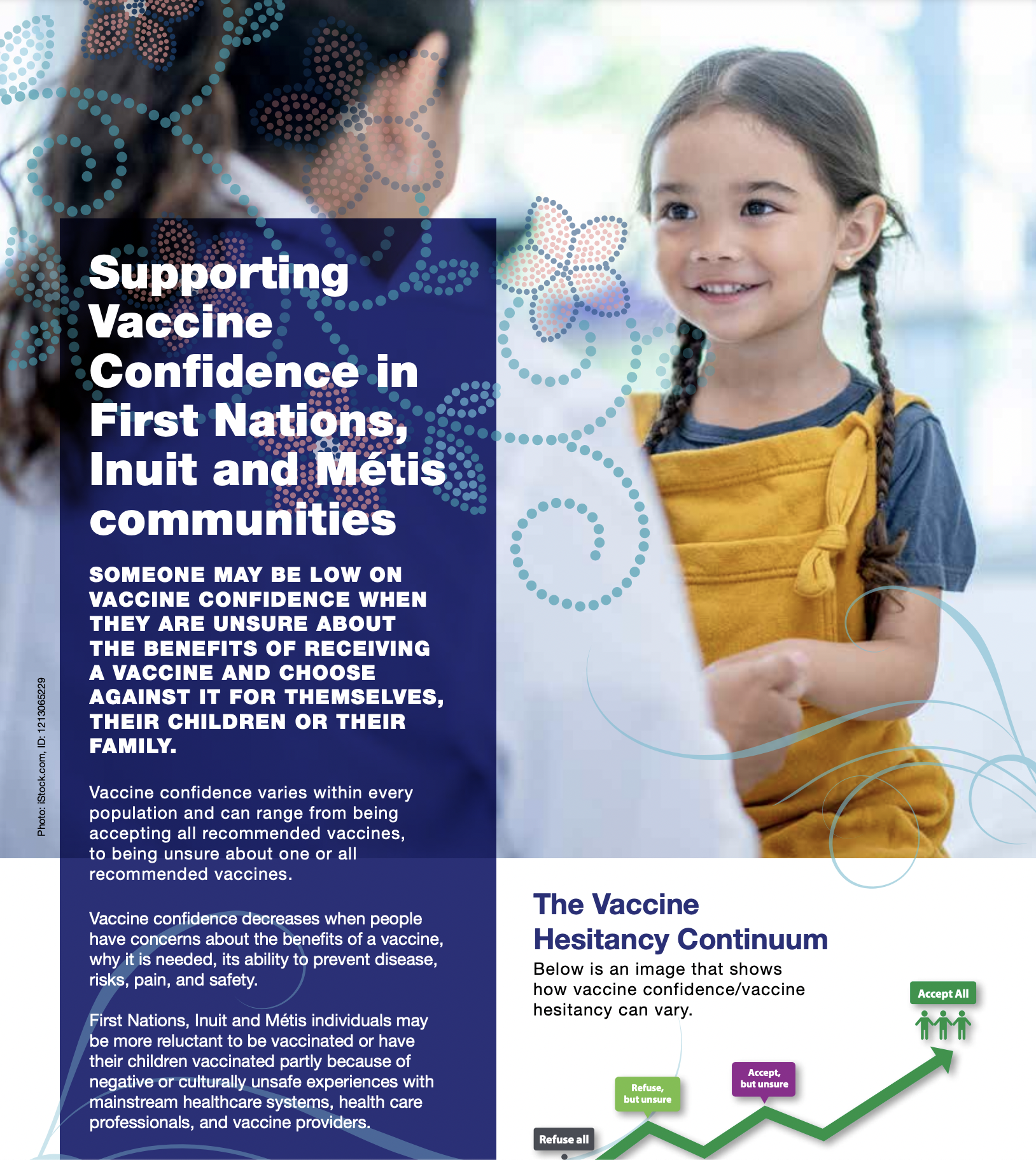 Supporting Vaccine Confidence in First Nations, Inuit and Métis communities