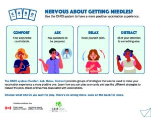 CARD Nervous about getting needles? handout