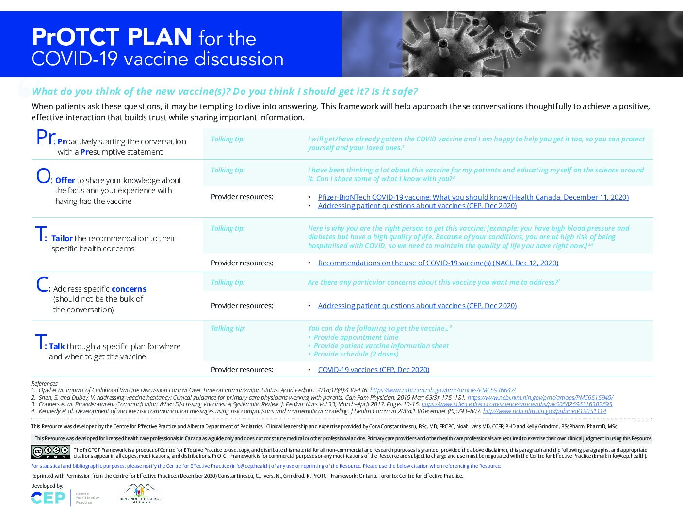 CEP Plan for the conversation