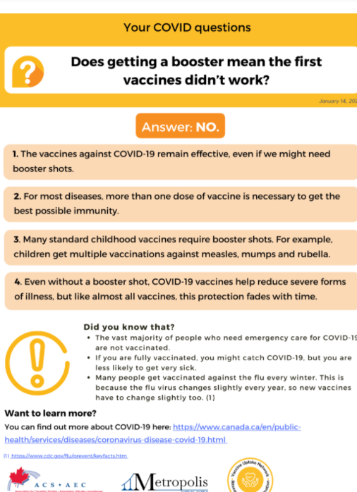 Factsheet – Does getting a booster mean the first vaccines didn’t work?