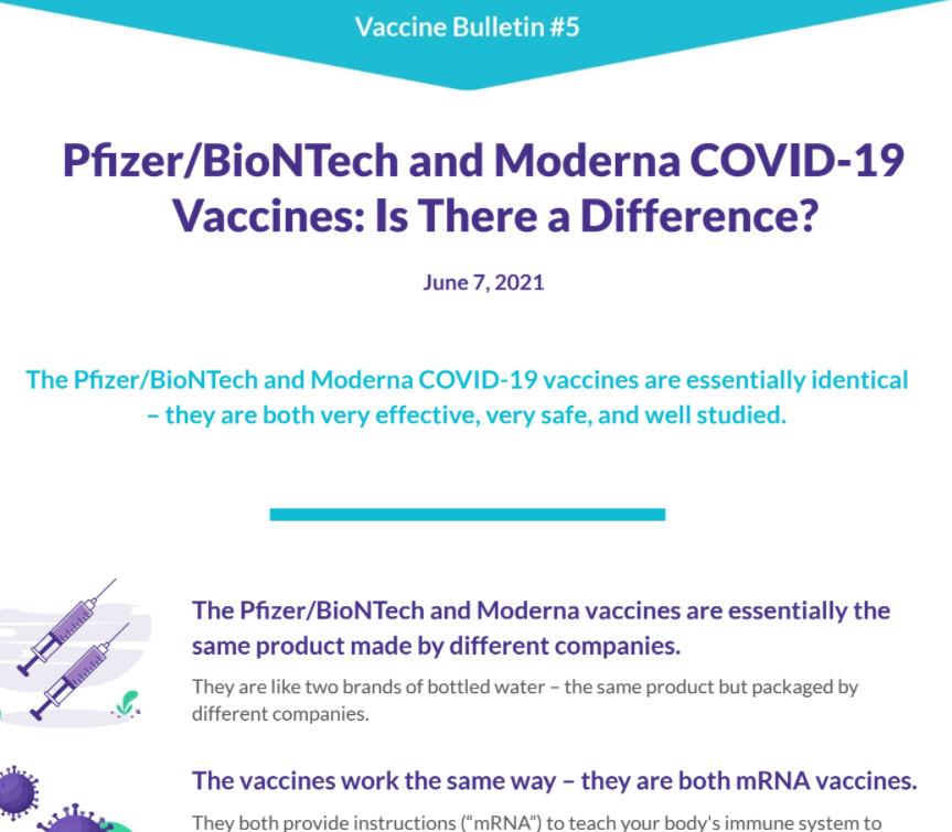 Pfizer/BioNTech and Moderna COVID-19Vaccines: Is There a Difference?