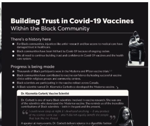 Building Trust in the COVID-19 Vaccines Within the Black Community