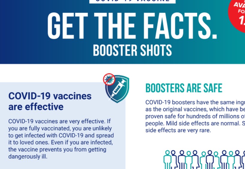 Boosters: Get The Facts 12+
