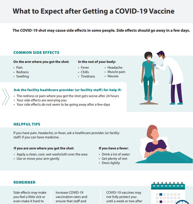 What to expect after getting a COVID-19 vaccine for people residing in correctional facilities