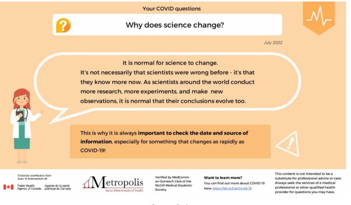 Why does science change?